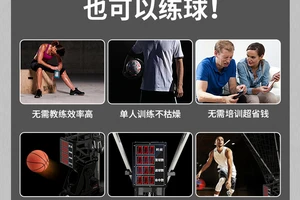 如何在篮球训练后使用智能放松设备进行恢复?